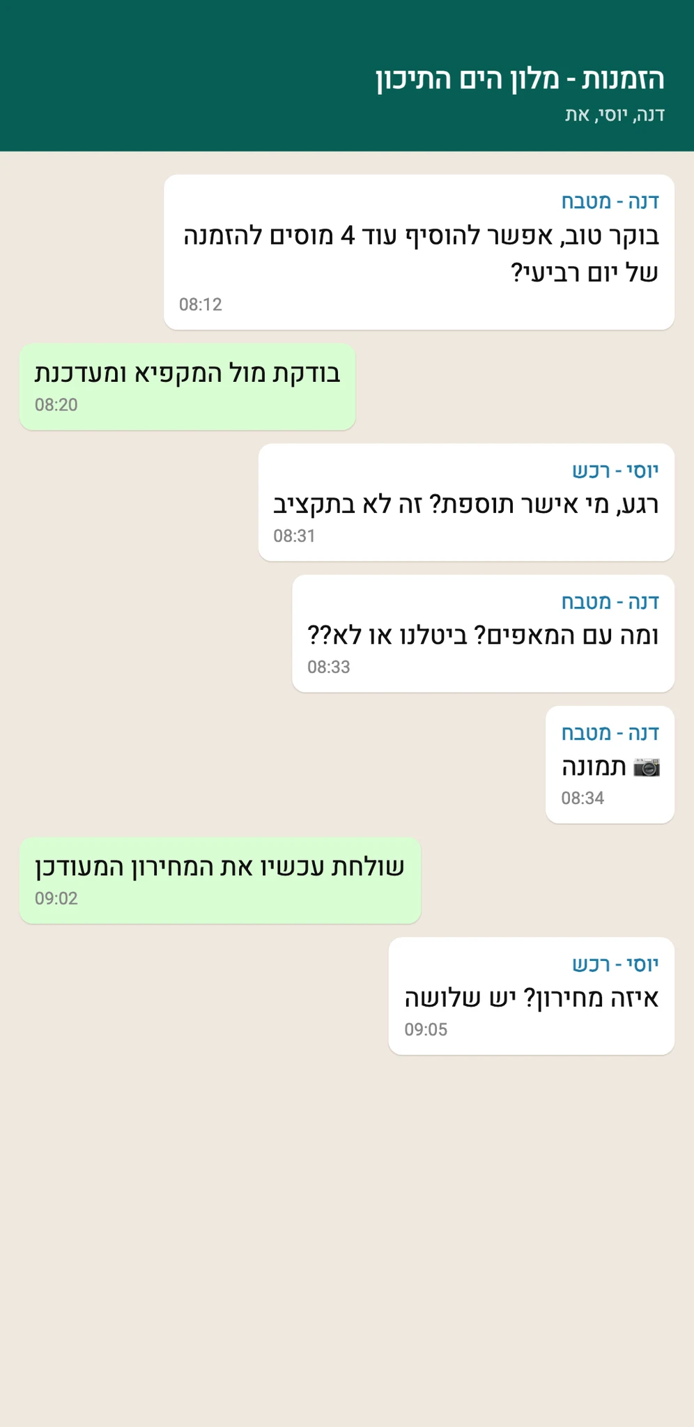 קבוצת וואטסאפ: בקשה להוסיף 4 מוסים, שאלה איזה מחירון בתוקף, שאלה אם המאפים בוטלו